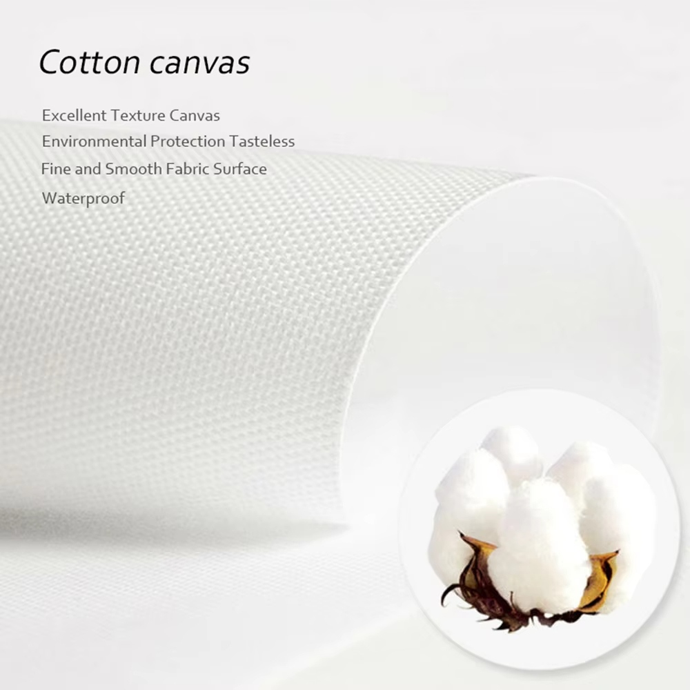 (بدون إطار) لوحة فنية مسطحة ثن - مراجعة Home Textiles Usa وسعره